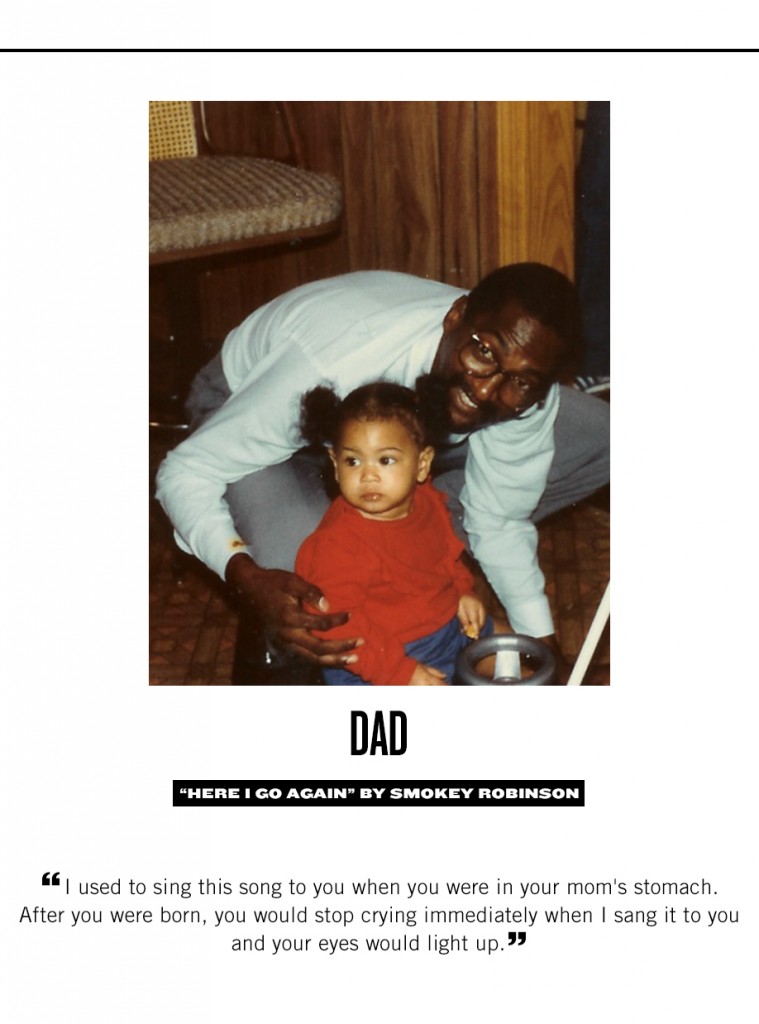 Happy Birthday Beyoncé | TIDAL Magazine