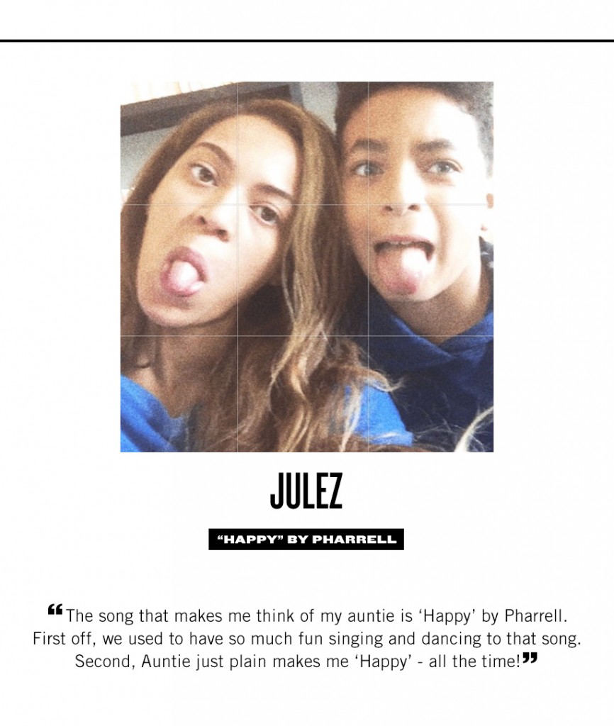 Happy Birthday Beyoncé Tidal Magazine