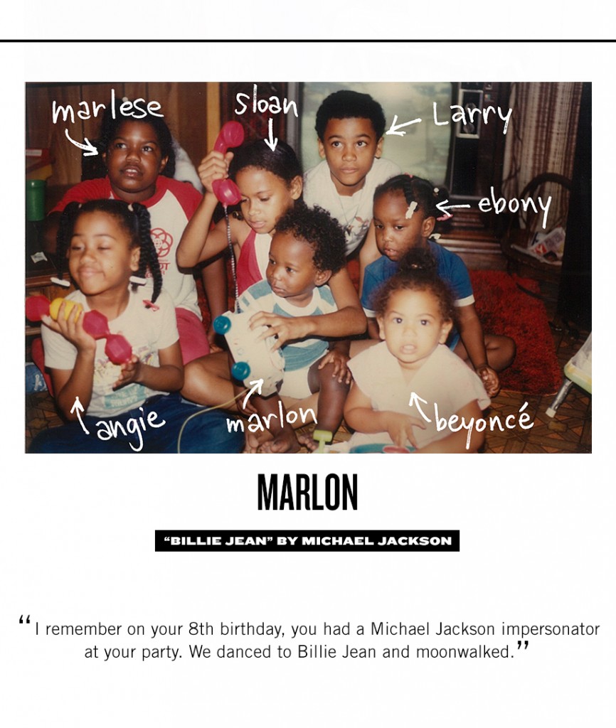 Happy Birthday Beyoncé | TIDAL Magazine